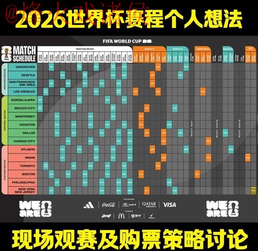 2026年世界杯最佳预测与稳定策略