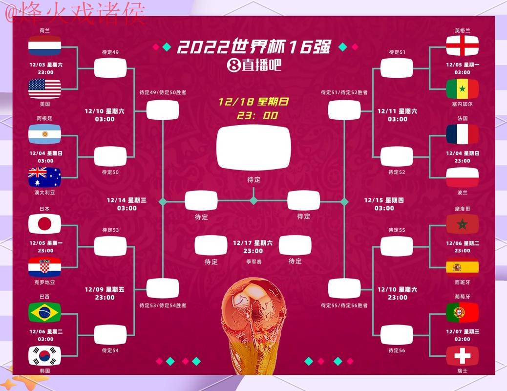 2026世界杯竞猜在线：实时盘口分析与攻略