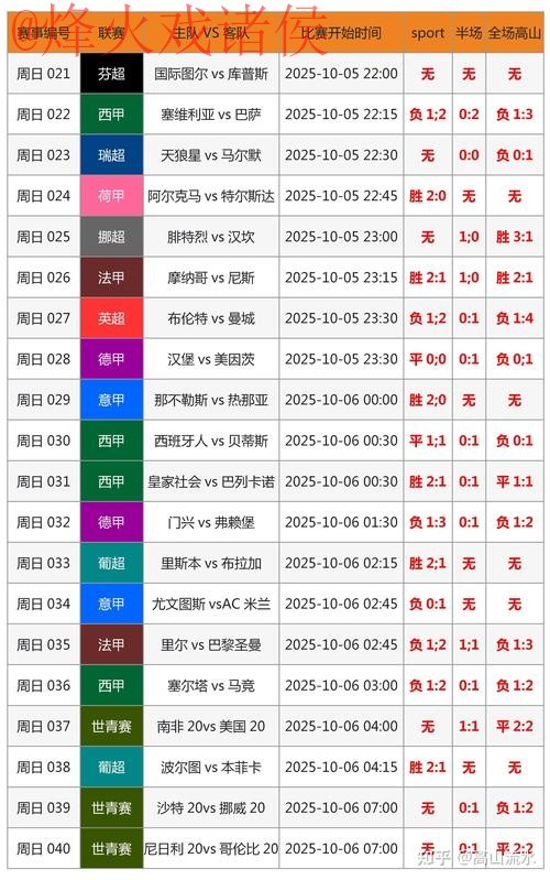 2026世界杯滚球投注技巧与最新网站推荐