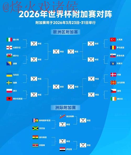 2026世界杯盘口高清入口网址推荐指南